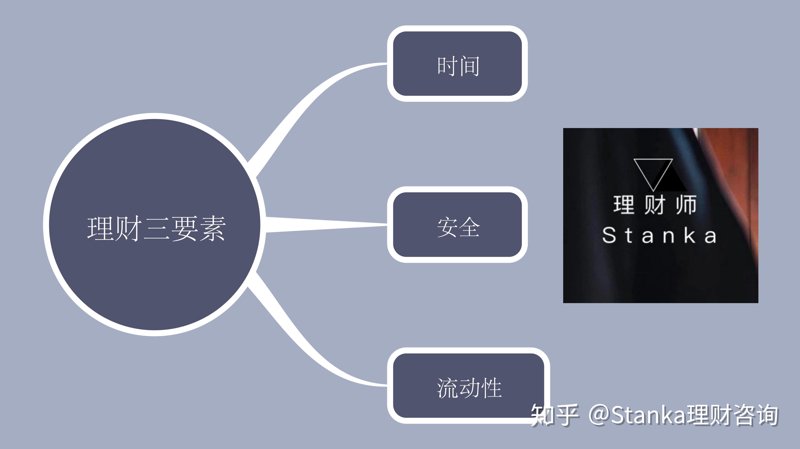 如何有效进行资本管理?这是一个让许多企业头疼的问题。