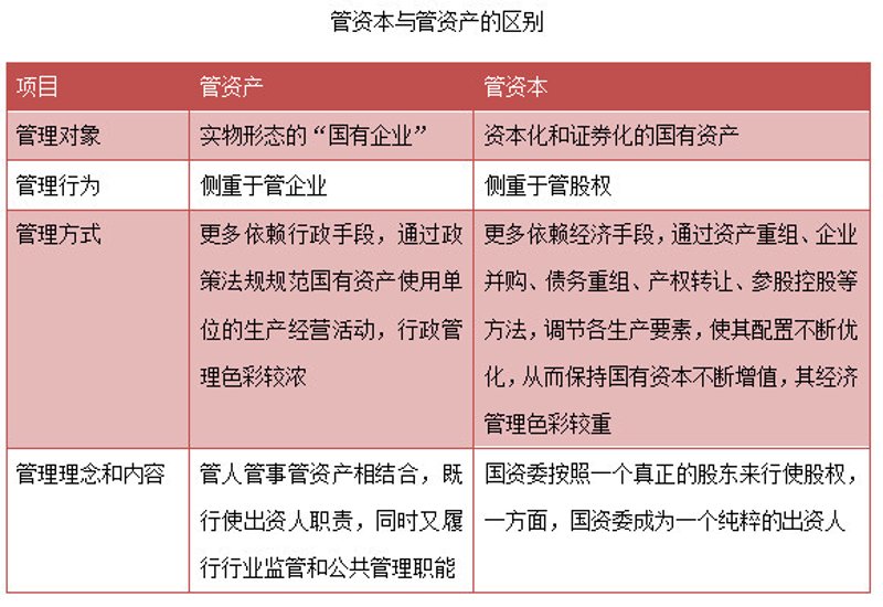 风险投资:未来科技企业的关键驱动力